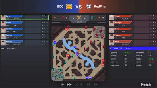 利多星智投:读懂电竞产业的“钱景”全产业链商业变现路径解析(图1)