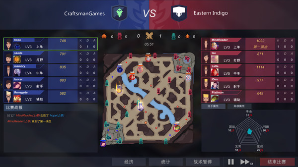 滇超联赛昆明队教学赛战平苏超镇江队节前最后一练圆满收官(图1)